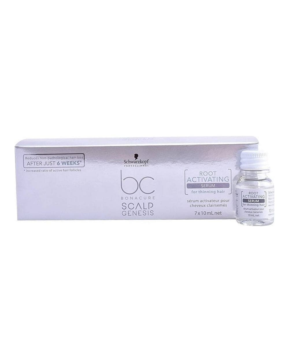 שוורצקופף BC אמפולות נגד נשירה Scalp Genesis לשיער דליל